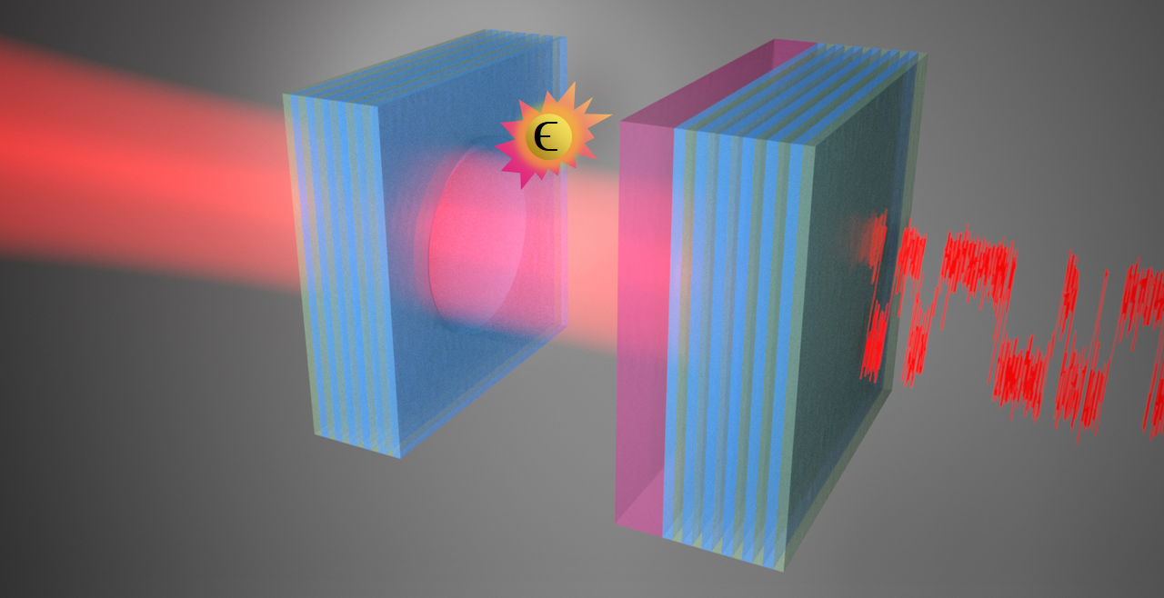 Nonlinear Devices